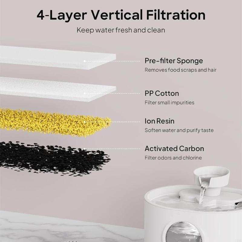 Filtros substituição e esponja - Cat Water Fountain Filter avaliação e preço