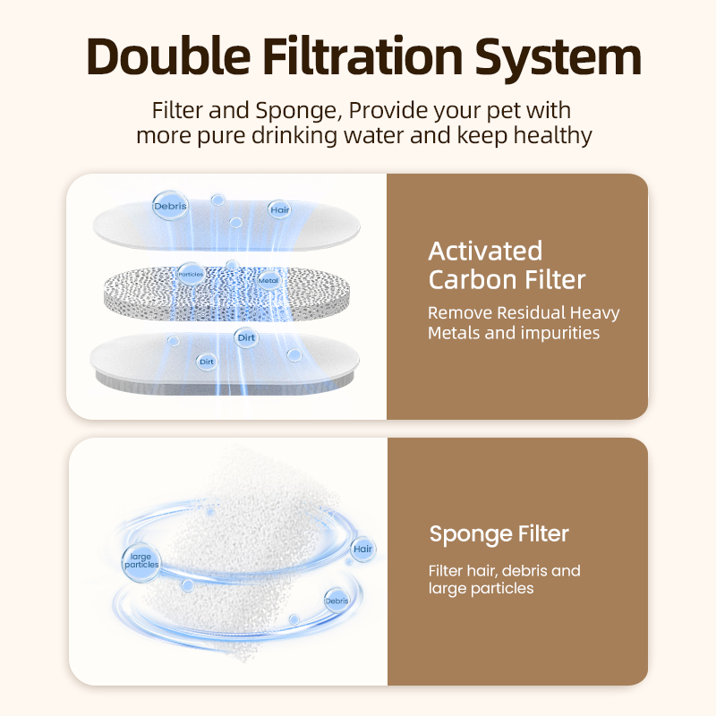 Rojoeco filtro de fonte de águ - Cat Water Fountain Filter avaliação e preço