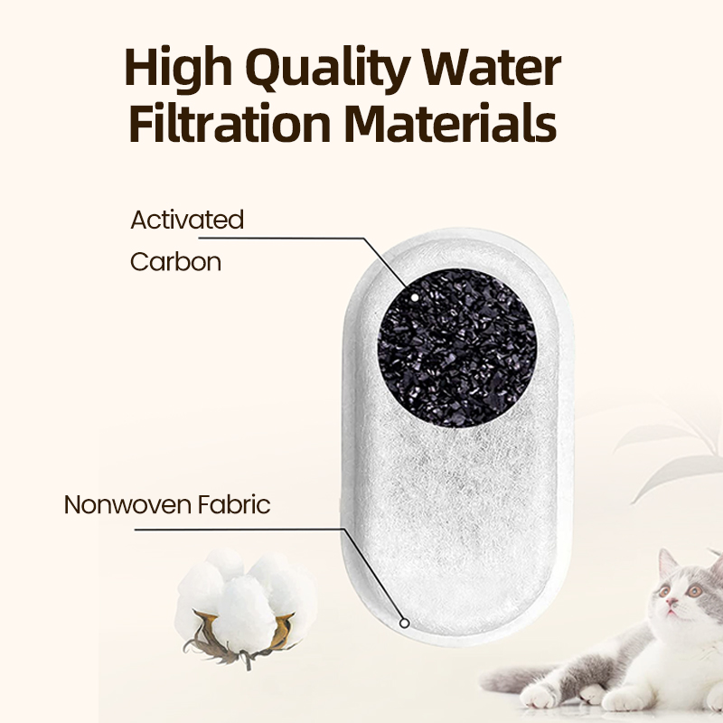 Rojoeco filtro de fonte de águ - Cat Water Fountain Filter avaliação e preço